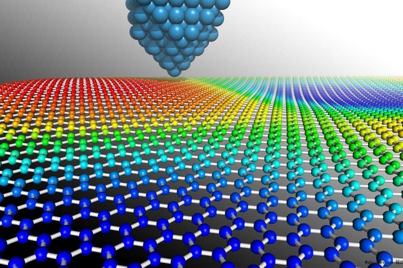 石墨烯（Graphene）（取自網路）