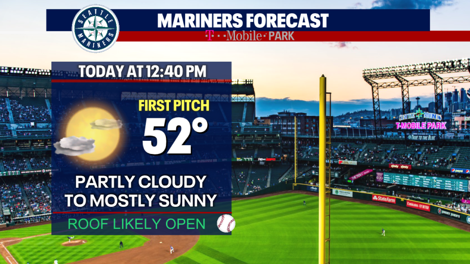 <div>The Seattle Mariners game day forecast for Wednesday versus the Atlanta Braves.</div> <strong>(FOX 13 Seattle)</strong>