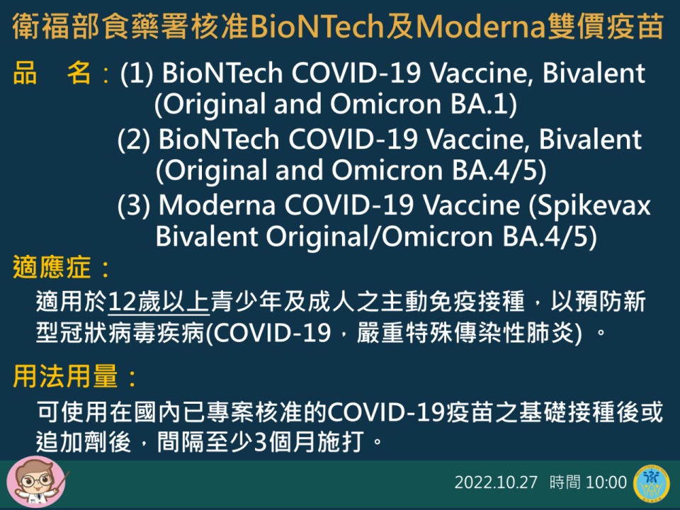 食藥署核准BNT及莫德納雙價疫苗專案輸入。(指揮中心提供)