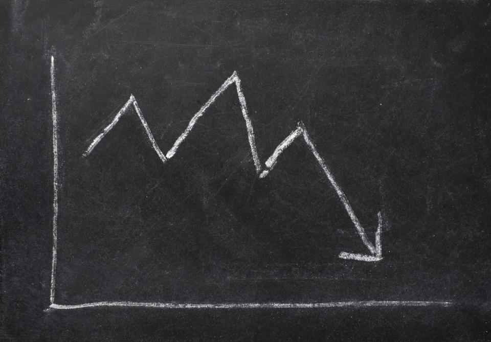 A chalkboard sketch showing a stock price moving lower.