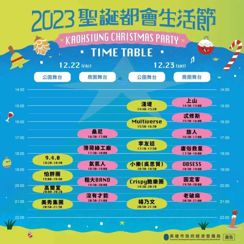 ▲「2023聖誕都會生活節」22組卡司首度以雙舞台方式登場，雙舞台活動時間表。（圖／高雄市經發局提供）