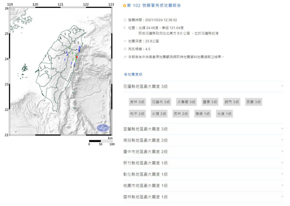 （取自氣象局網站）