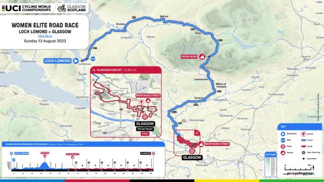 UCI Cycling World Championships 2023 All Glasgow race routes and