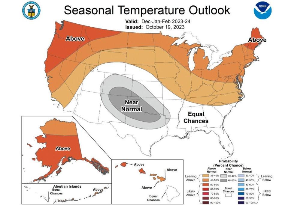 The Seasonal Temperature Outlook by the NOAA.