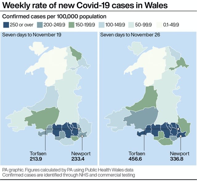 HEALTH Coronavirus Wales