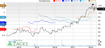 New Strong Buy Stocks for April 25th