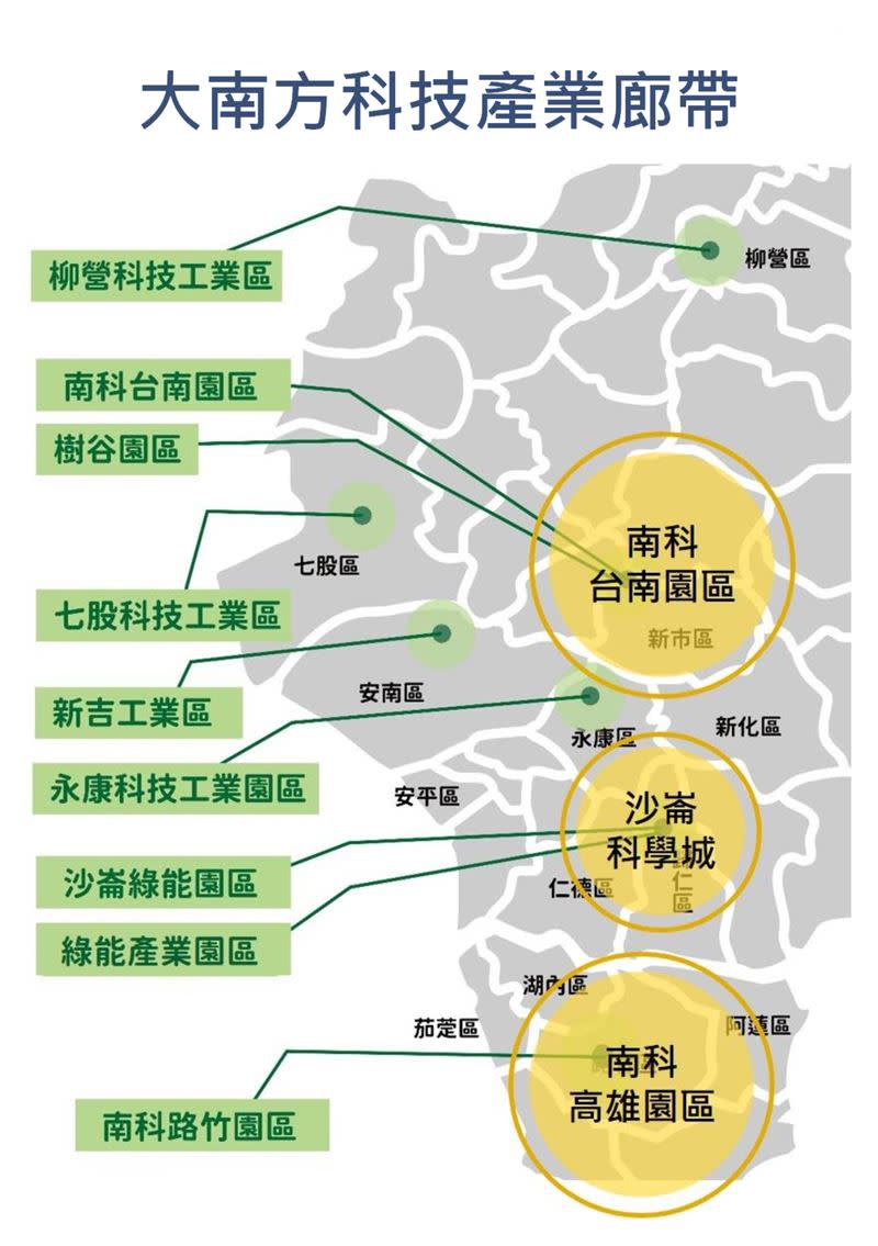 台南市府曾替台灣即刻救援留下護國神山，現結合高雄打造大南方科技產業廊帶（圖／晶彩大人物提供）