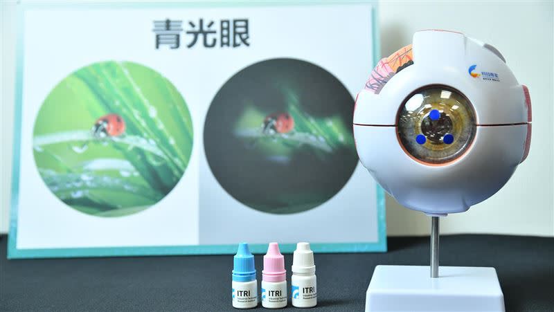 工研院「創新雙標靶青光眼藥物」榮獲愛迪生金牌獎，可精準疏通、提升小樑網排水功能，降眼壓效果優於國際大廠近3倍，還能避免紅眼等副作用，已取得美、歐等多國市場專利，並技轉信力碩德，完成臨床一期準備進入臨床二期試驗。（圖／工研院提供）