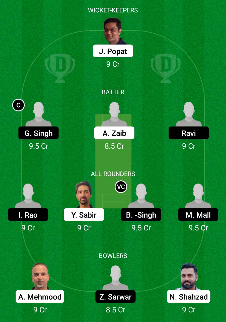 MAL vs FIG Dream11 Prediction Fantasy Cricket Tips Dream11 Team FanCode ECS T10 Cartaxo 