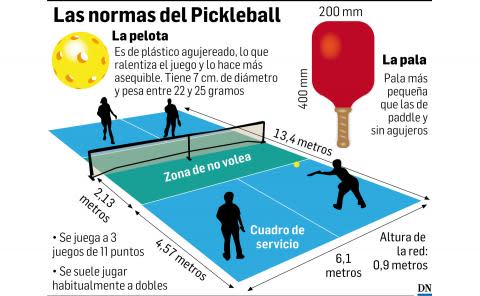 Pickleball