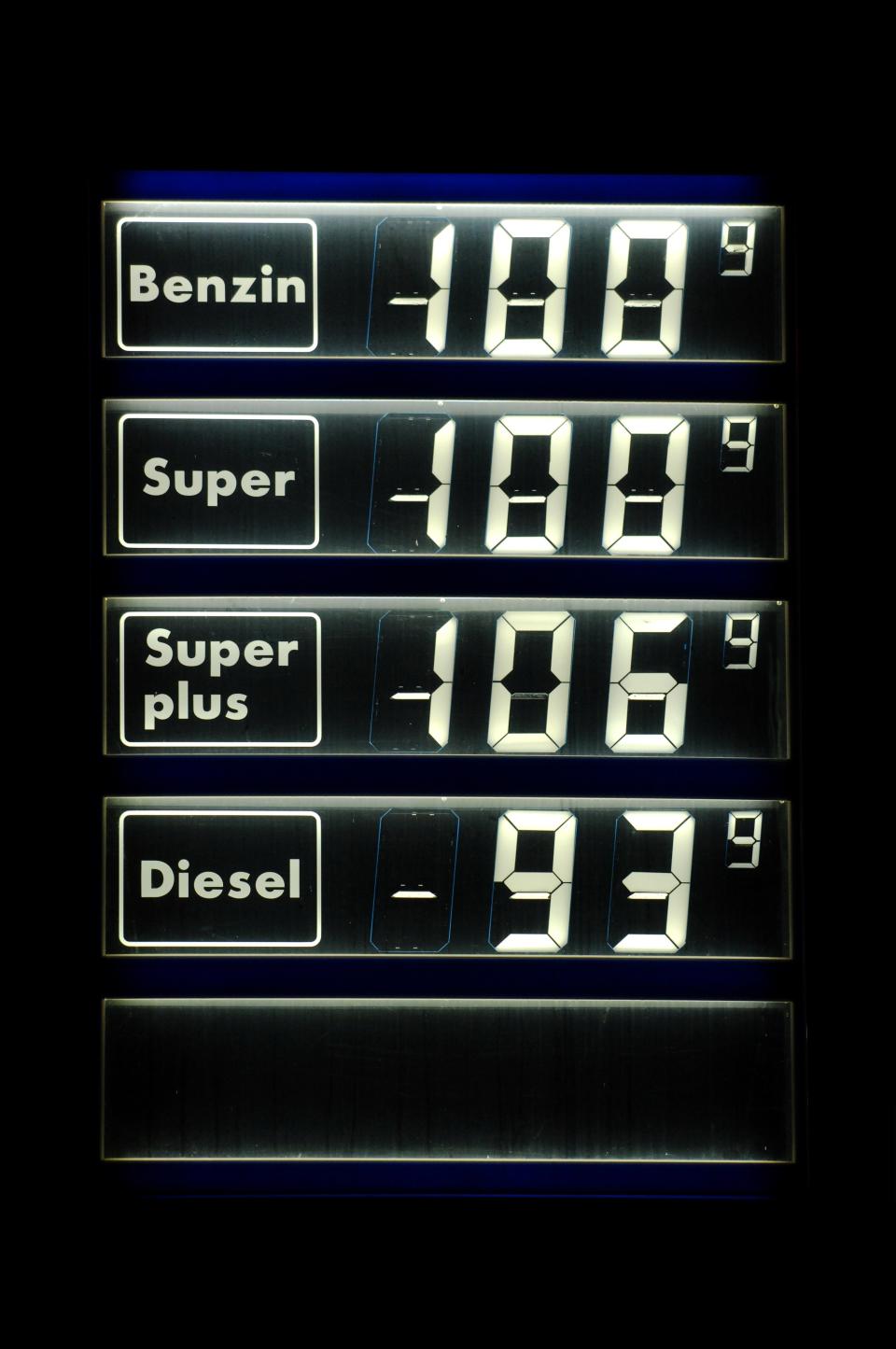 <p>Diese Zeiten sind vorbei. 2008 lag der Benzinpreis bei einem Allzeittief von rund einem Euro. Heutzutage zahlt man durchschnittlich 1,36 Euro pro Liter. </p>