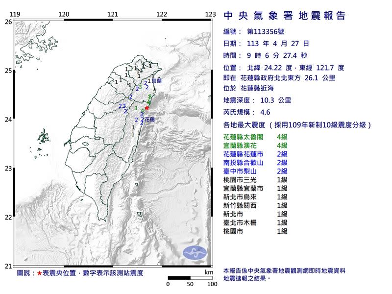 早上9點06分花蓮近海發生規模4.6有感地震。（圖／中央氣象署）