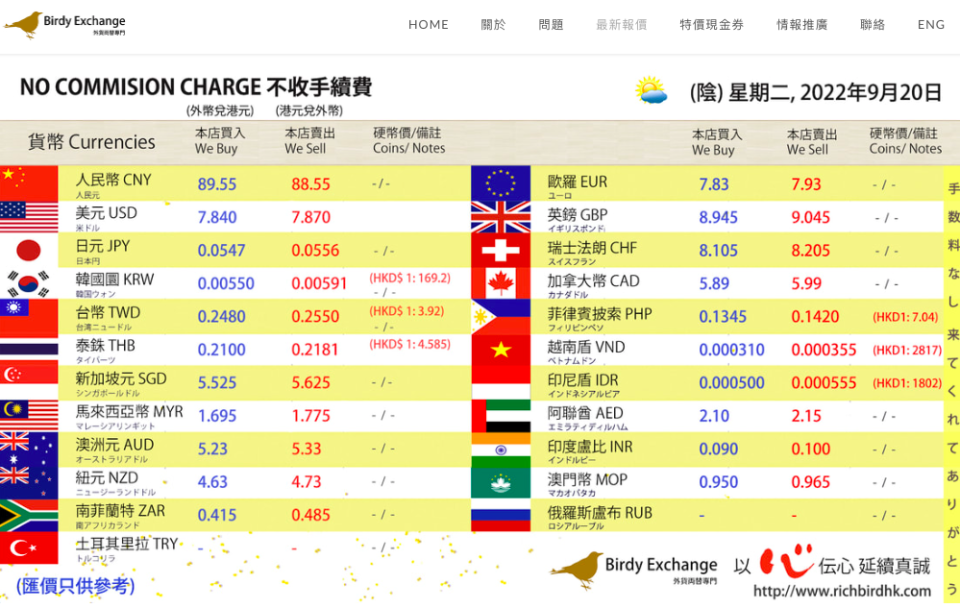 日圓匯率港幣-日圓兌港元匯率-jpy-to-hkd-發達鳥-英鎊-英鎊兌港元