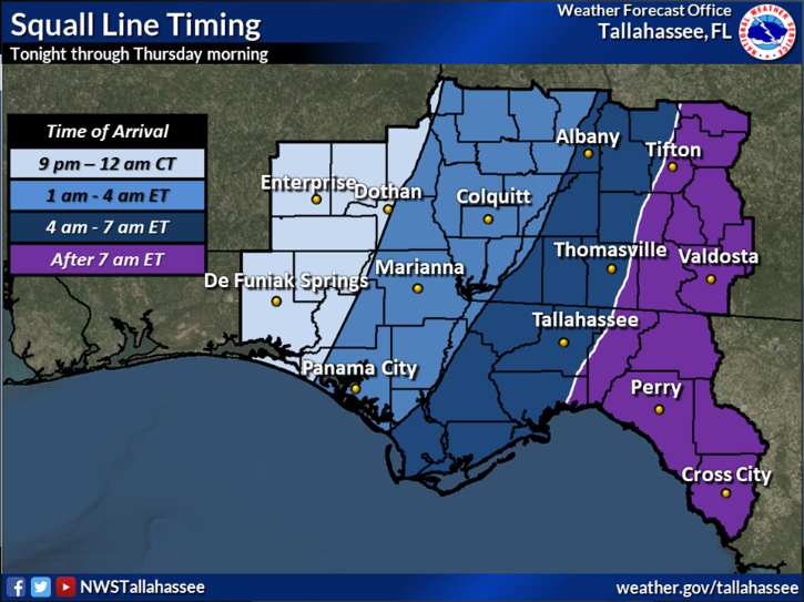 A squall line moving west ahead of a strong cold front could bring severe weather to the Tallahassee area early Thursday.