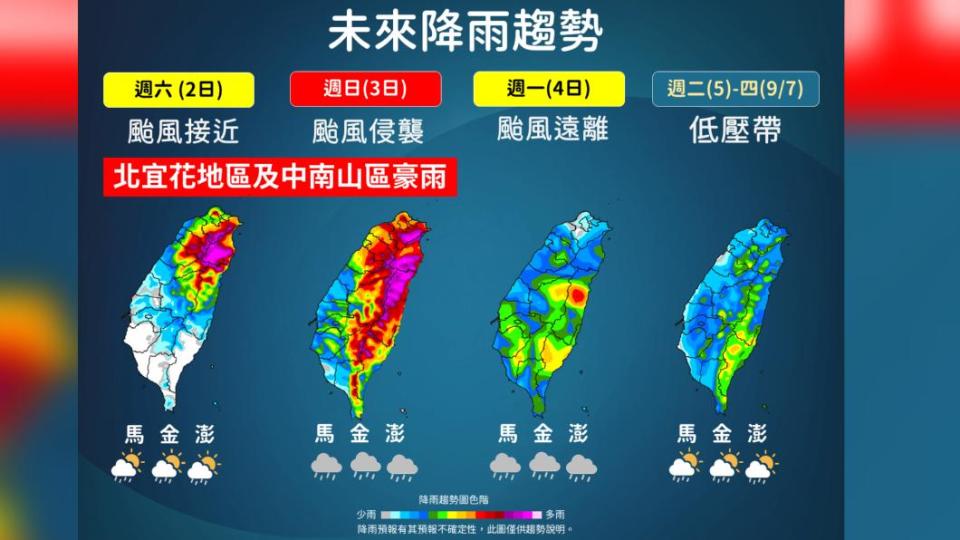 氣象局發布未來一週將與趨勢。（圖／氣象局）