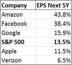 epsgrowth.jpg