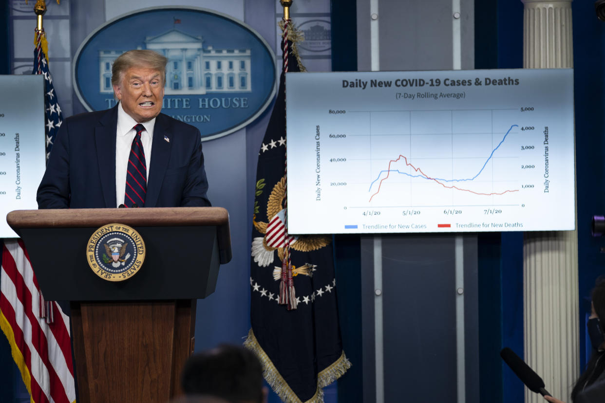 President Donald Trump speaks during a news conference at the White House in Washington on July 21. (Photo: AP Photo/Evan Vucci)