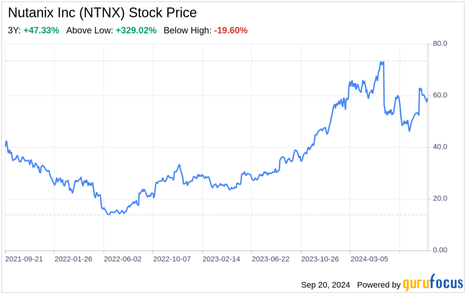 Decoding Nutanix Inc (NTNX): A Strategic SWOT Insight