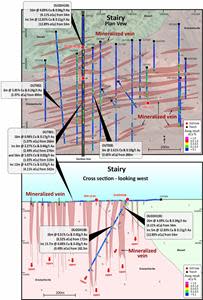 The Stairy Prospect with drill hole OUDDH100, section and plan and historic trench results.