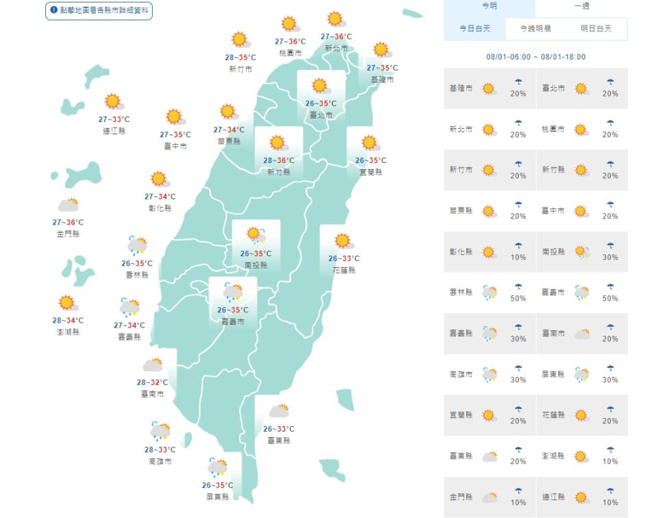 今日各地天氣。(取自氣象局網站)