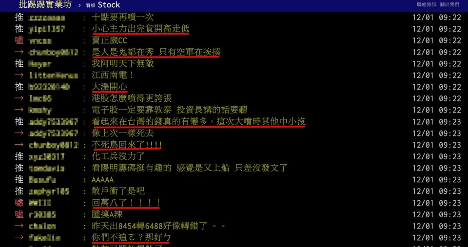 &#x0053f0;&#x0080a1;&#x004eca;&#x0065e5;&#x00653b;&#x004e0a;&#x00842c;5&#x00ff0c;&#x00662f;&#x005426;&#x006703;&#x007e7c;&#x007e8c;&#x004e0a;&#x00653b;&#x006210;&#x0070ba;&#x007db2;&#x0053cb;&#x0071b1;&#x008b70;&#x008a71;&#x00984c;&#x00ff08;&#x005716;&#x00ff0f;&#x007ffb;&#x00651d;&#x0081ea;PTT&#x00ff09;