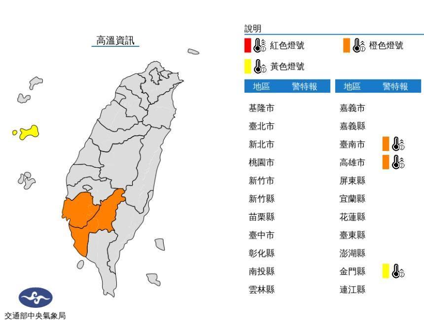 颱風外圍沉降影響，今日中午前後台南市、高雄市近山區或河谷為高溫橙色燈號。（氣象局提供）