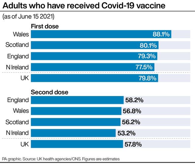 HEALTH Coronavirus