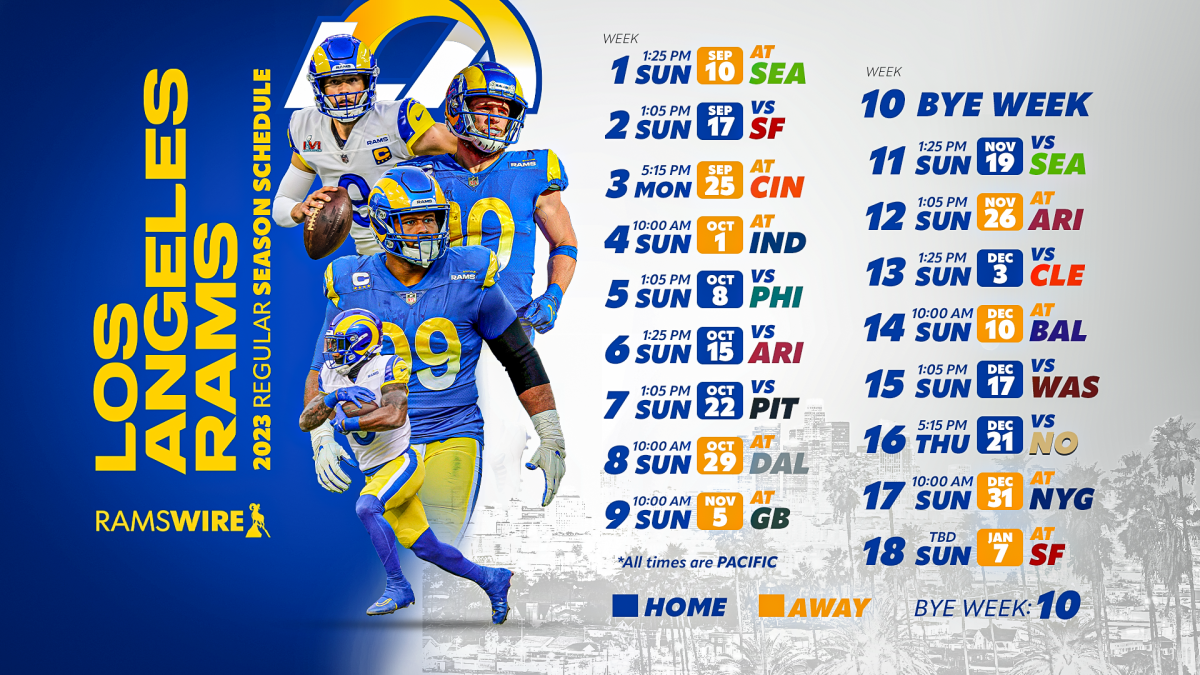 One early storyline for each Rams game on 2023 schedule Yahoo Sports