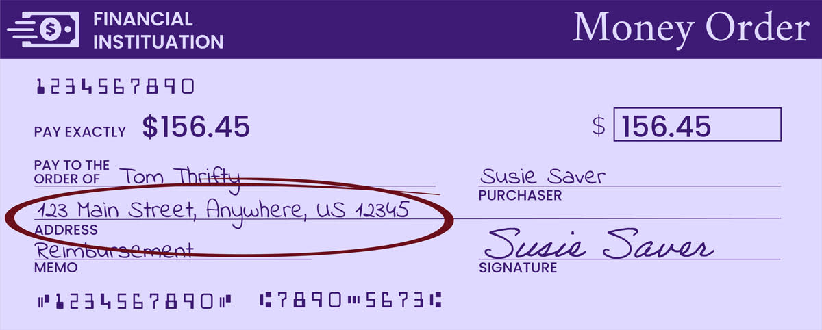 The graphic shows you where you fill in the address on a money order.