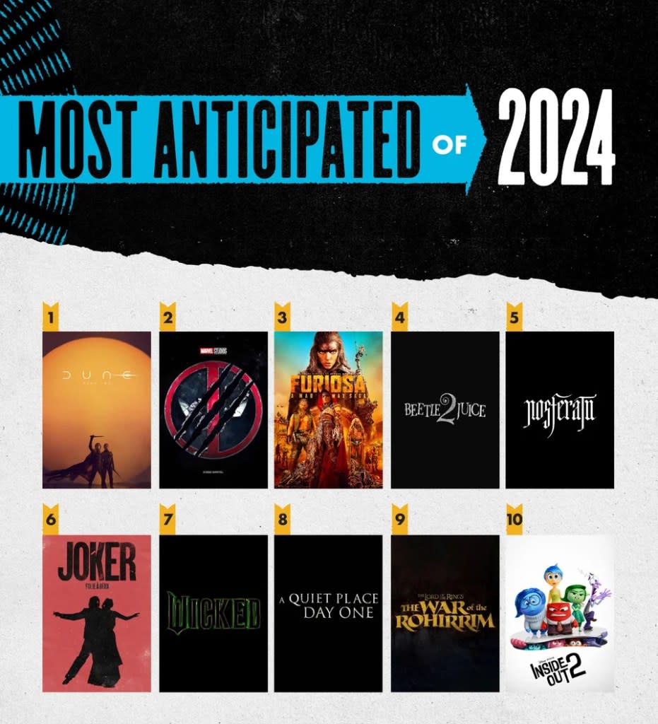 drafthouse-most-anticipated-films-2024
