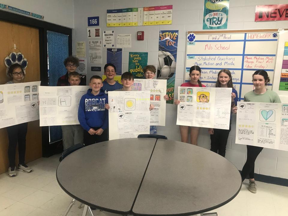 Students in the critical thinking class at Cambridge Middle School display the posters they created as part of a class project.