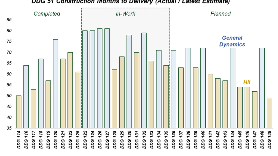 (Tamarack Defense)