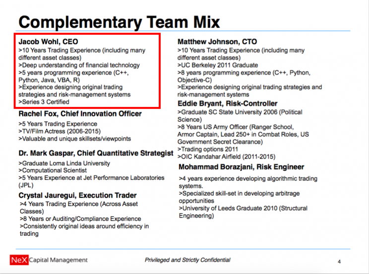 Annotated by Yahoo Finance