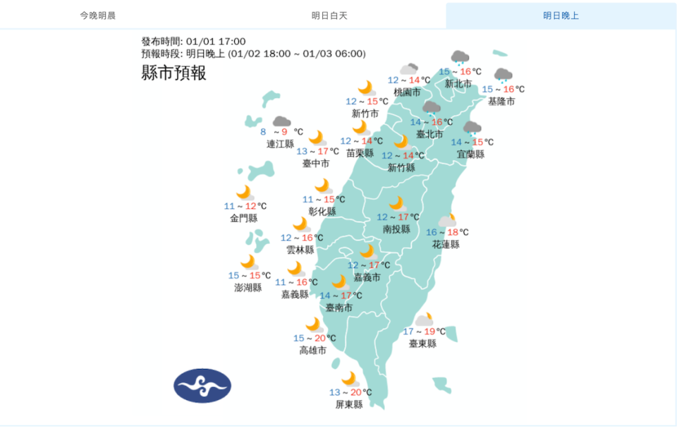 1日2日晚間至1月3日明晨各縣市天氣預報一覽。   圖：中央氣象局/提供