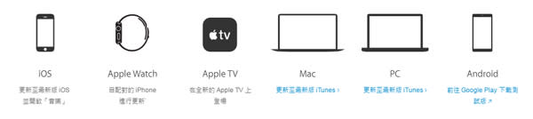 Apple Music 台灣正式始動: 你必須知道的 7 件事