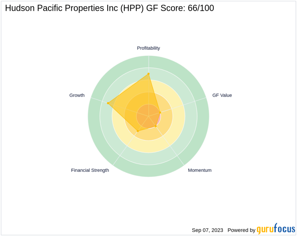 Unraveling the Future of Hudson Pacific Properties Inc (HPP): A Deep Dive into Key Metrics