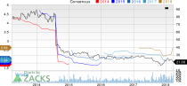 New Strong Buy Stocks for March 26th