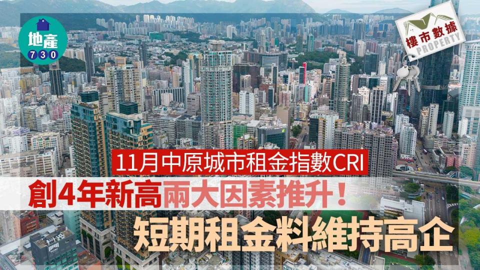 11月中原城市租金指數CRI創4年新高 兩大因素推升 短期租金料維持高企｜樓市數據