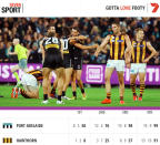 Spearhead Jay Schulz slotted five goals as Port Adelaide stunned reigning AFL champions Hawthorn on Saturday night by eight points. The Power, touted as the club most likely to knock the Hawks off their premiership mantle, won 15.9 (99) to 13.13 (91) at Adelaide Oval.