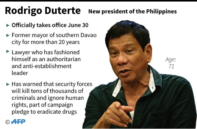 Rodrigo Duterte