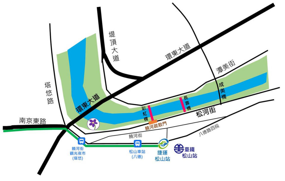 成美左岸河濱公園交通資訊(圖片來源：台北市政府工務局水利工程處)