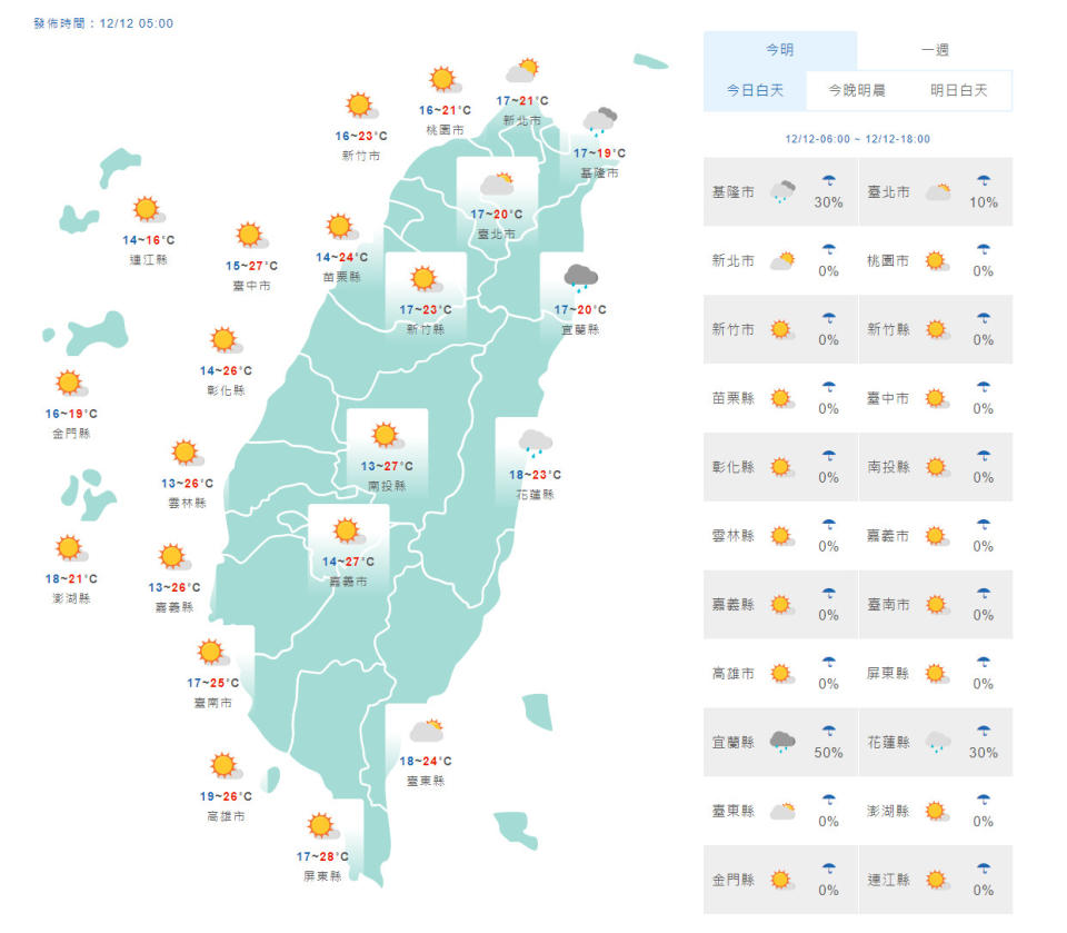 天氣概況。（圖／中央氣象局）