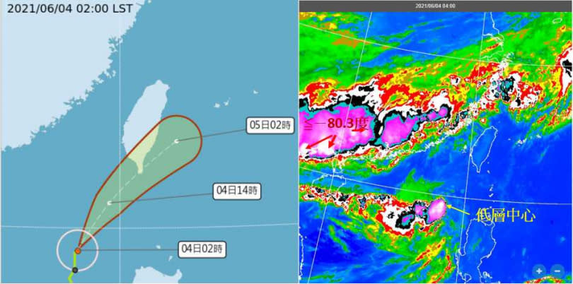 最新(4日2時)中央氣象局「路徑潛勢預測圖」（左）顯示，第3號輕度颱風「彩雲」，即將進入巴士海峽、轉向東北，今晚將切過恆春半島，有減弱的趨勢。4時紅外線雲圖（右）顯示，厚實雲層皆在颱風環流左側；華南梅雨鋒帶上的對流發展旺盛，已衝破對流層頂(雲頂≦－80.3度)。（圖／翻攝自「三立準氣象· 老大洩天機」專欄）