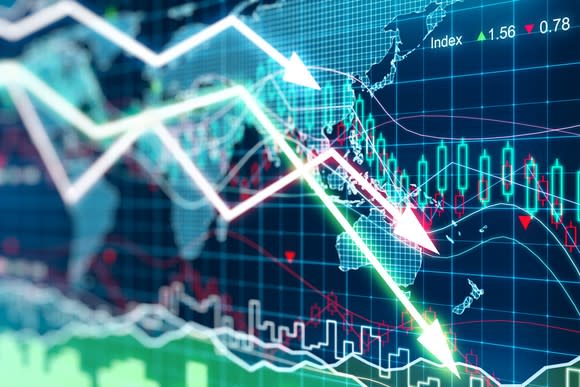 Arrows point downward on a digital financial chart.