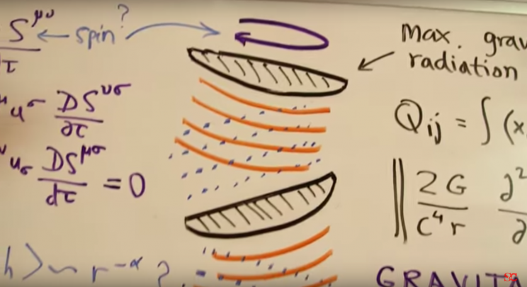 Scientist Stephen Wolfram uses a white board to explain the science behind the 'Arrival' spaceships in a scene from 'Science vs. Cinema'