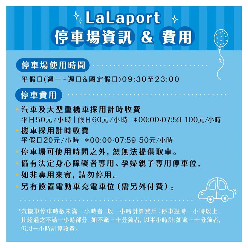 台中市東區購物中心LaLaport將於1月17日起試營運，交通方式一次看。（圖／翻攝自LaLaport Taichung）