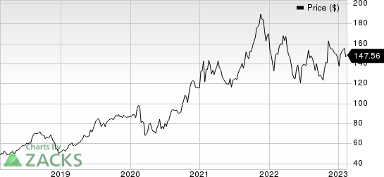 Tetra Tech, Inc. Price