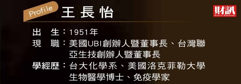 聯亞集團爆母女經營權之爭 恐波及官股投資權益 王長怡：女兒比疫苗未過 更令我失望