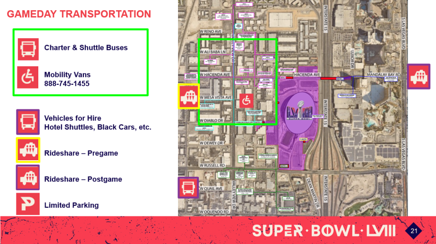 A map showing the 300-foot federally-required security perimeter around Allegiant Stadium (purple) and planned drop-off locations for spectators traveling to the February 11 game by car west of the stadium (green).” (NFL)