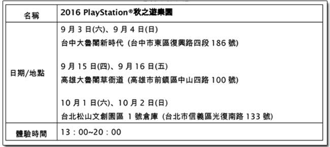 「2016 PlayStation秋之遊樂園」三地巡迴9月開跑，現場開放多款 PS4、PS VR 遊戲新作試玩